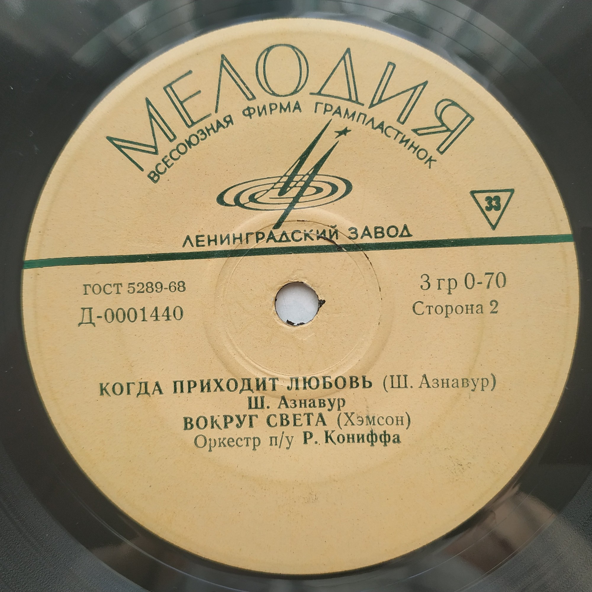 Зарубежная эстрада