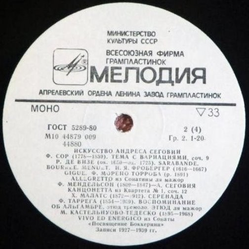 ИСКУССТВО Андреса СЕГОВИИ (гитара)