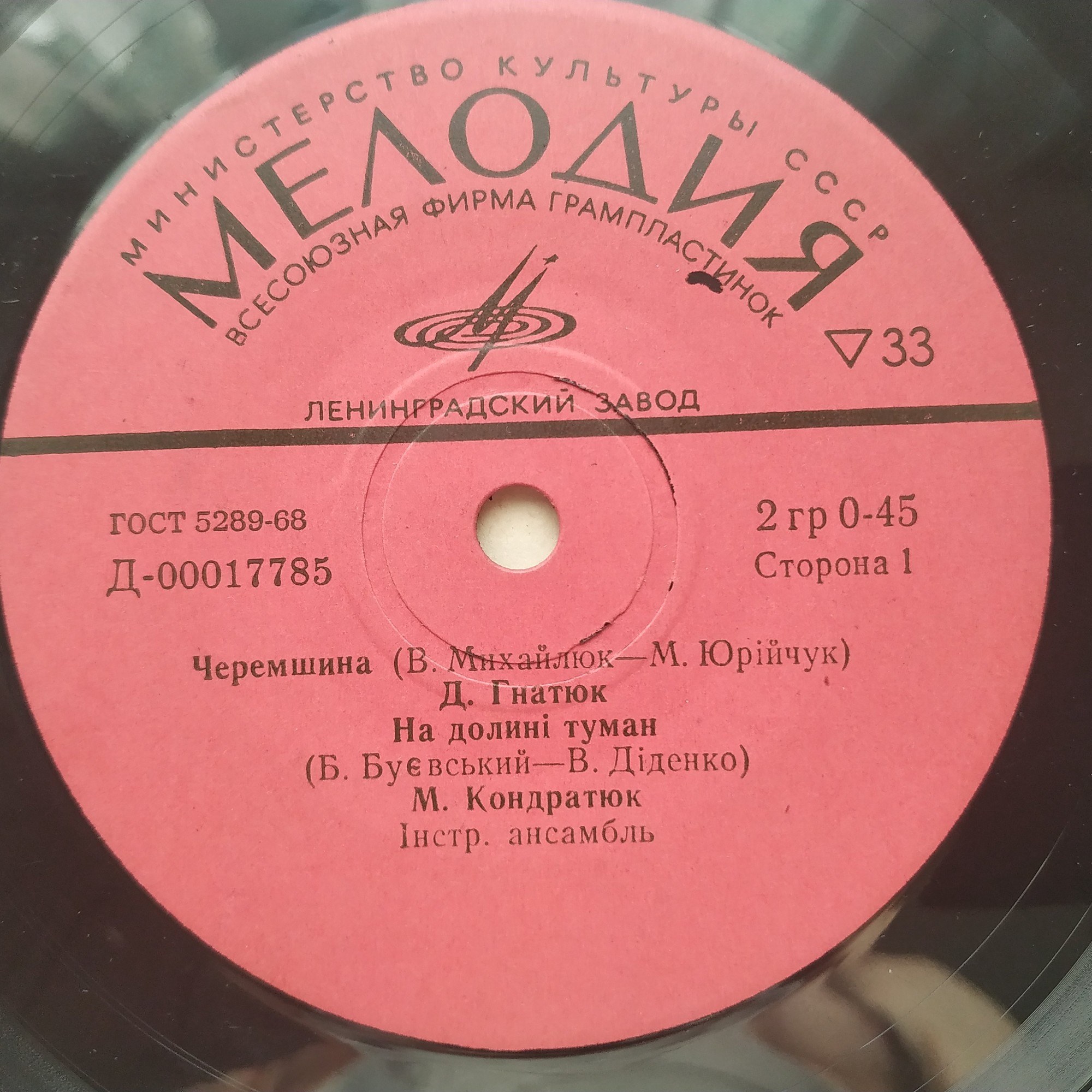 Песни украинских композиторов