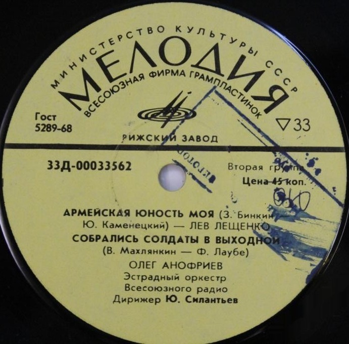 И. КОБЗОН, Б. ДОБРИН, Л. ЛЕЩЕНКО, О. АНОФРИЕВ