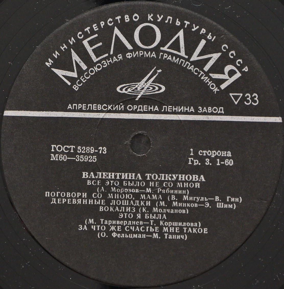 Валентина Толкунова