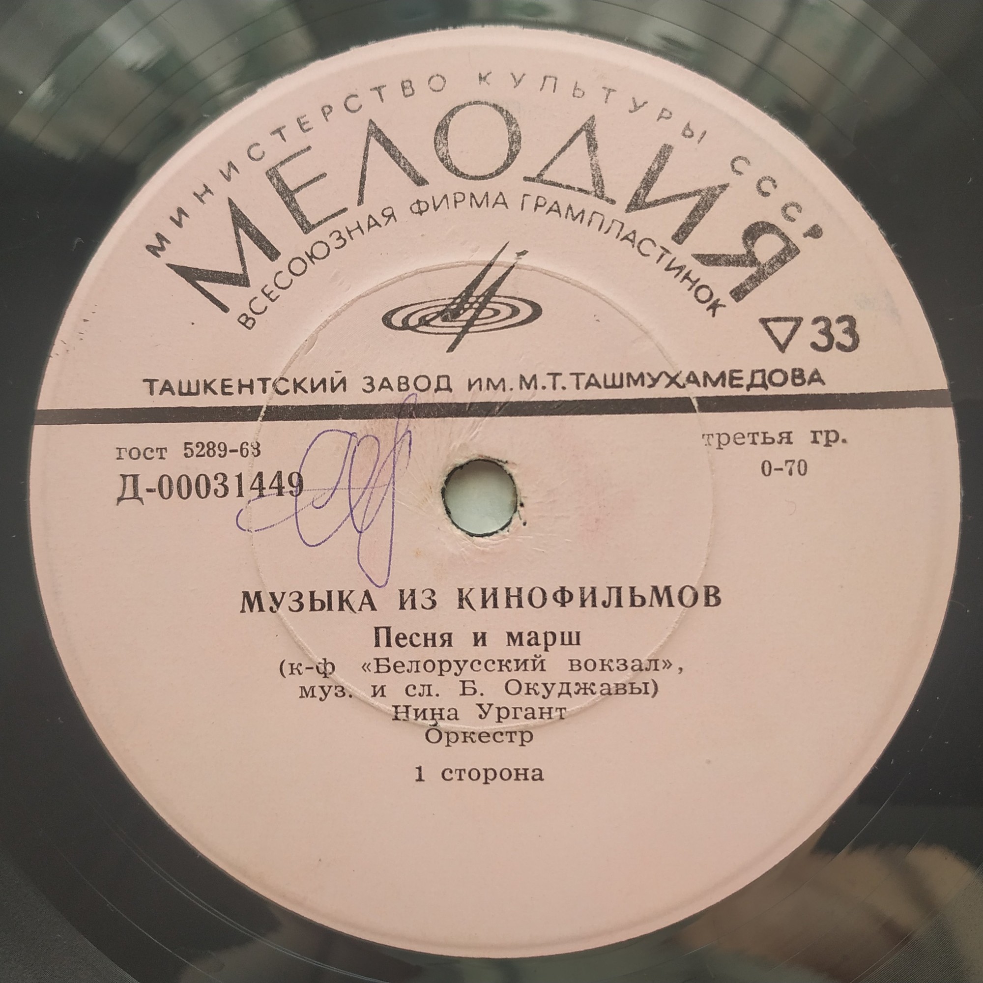 Музыка из кинофильмов