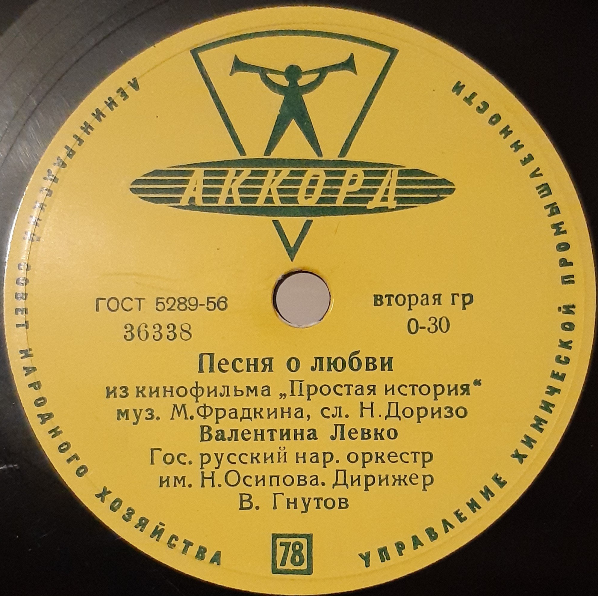 Валентина Левко