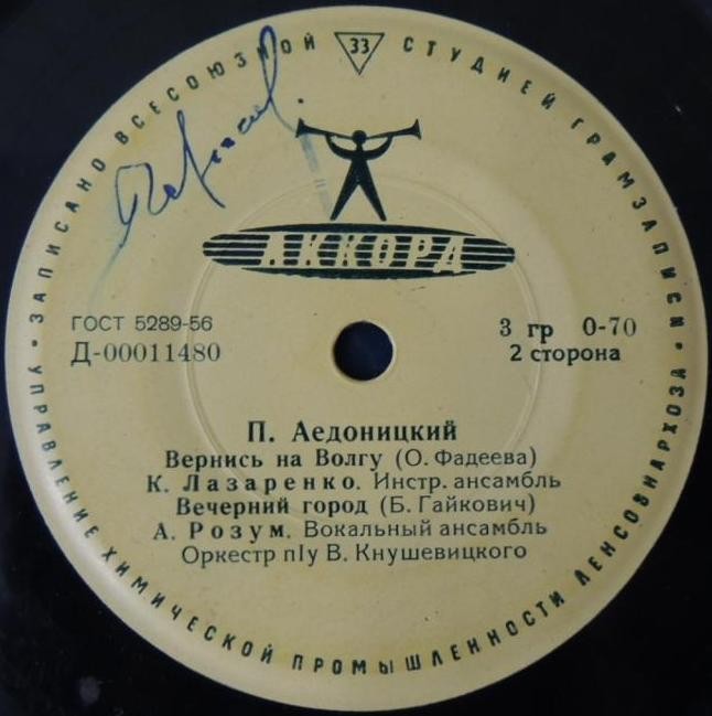 П. АЕДОНИЦКИЙ (1922)