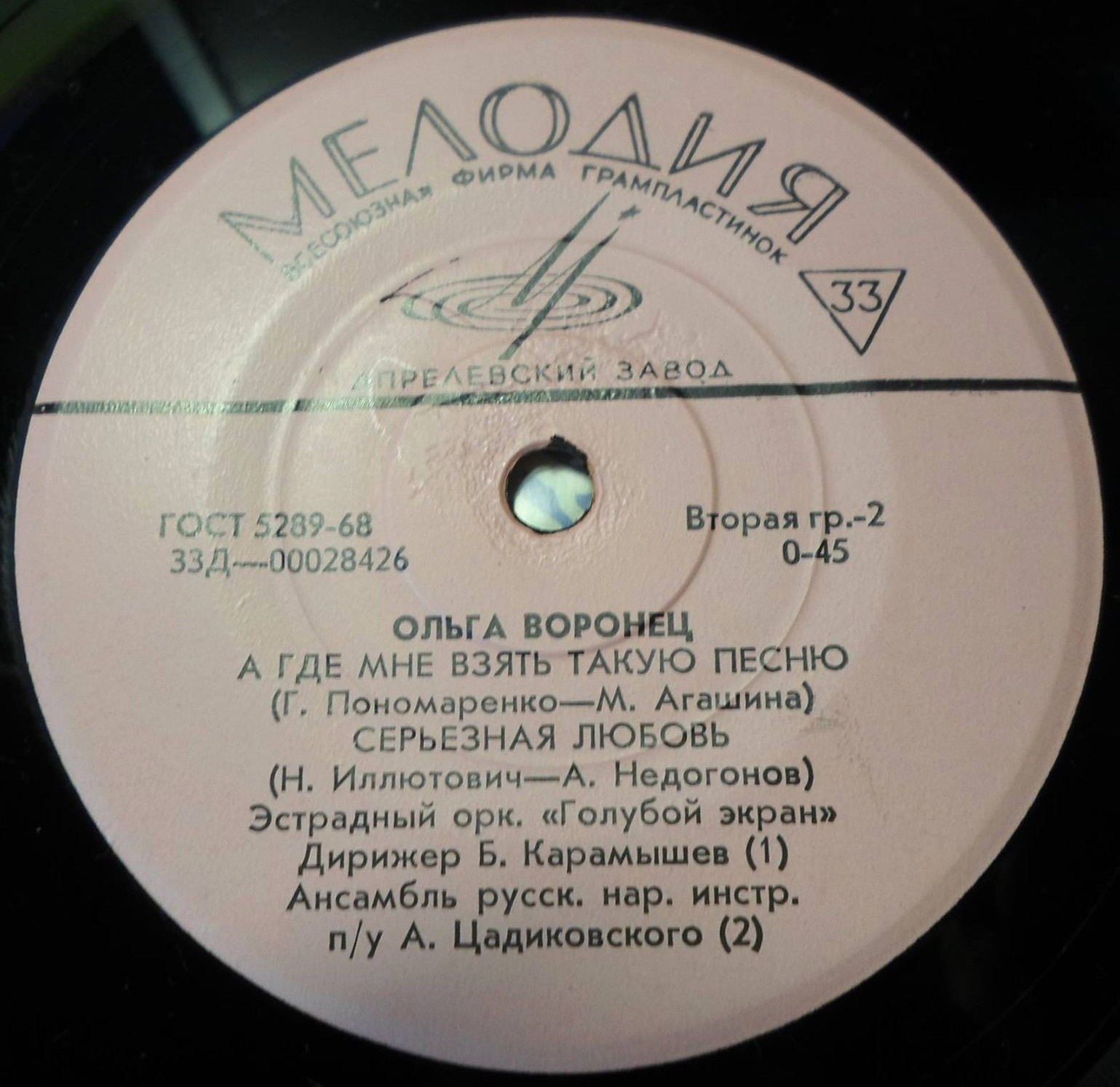 Ольга Воронец