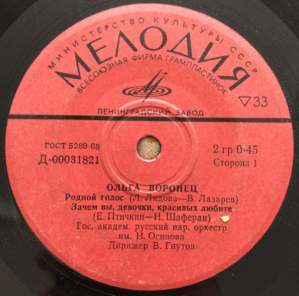 Ольга Воронец