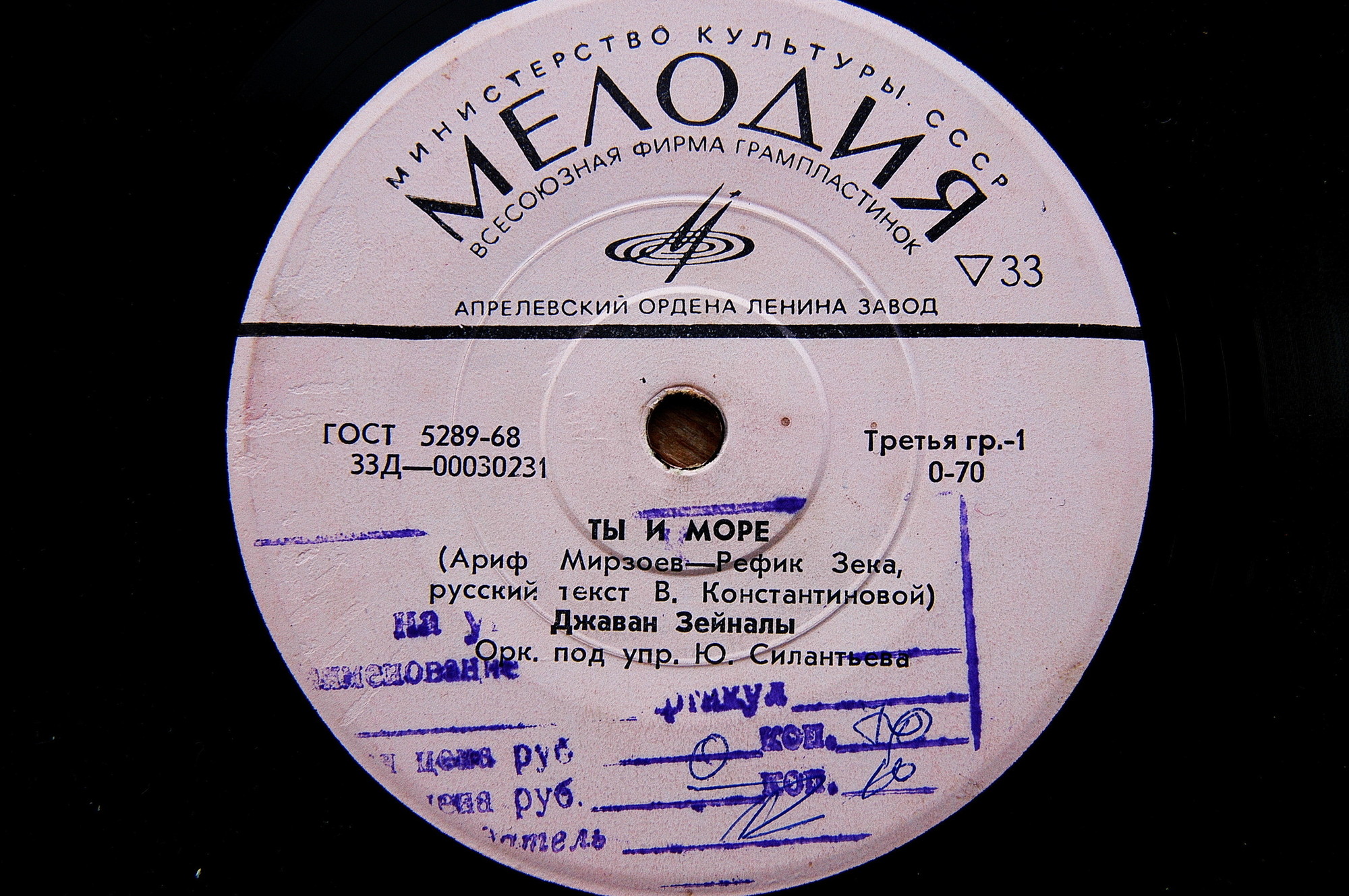 Эстрадные песни