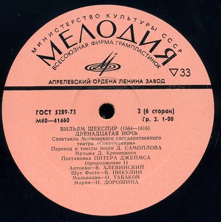 B. ШЕКСПИР: Двенадцатая ночь, комедия в пяти действиях