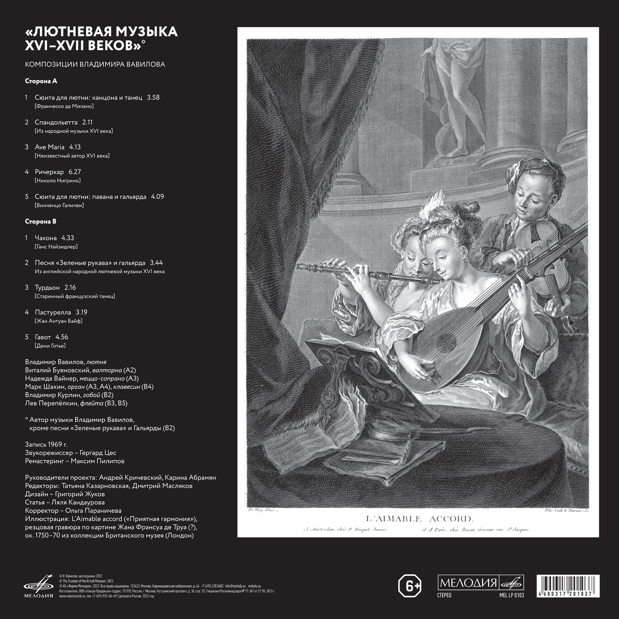 Лютневая музыка XVI–XVII веков