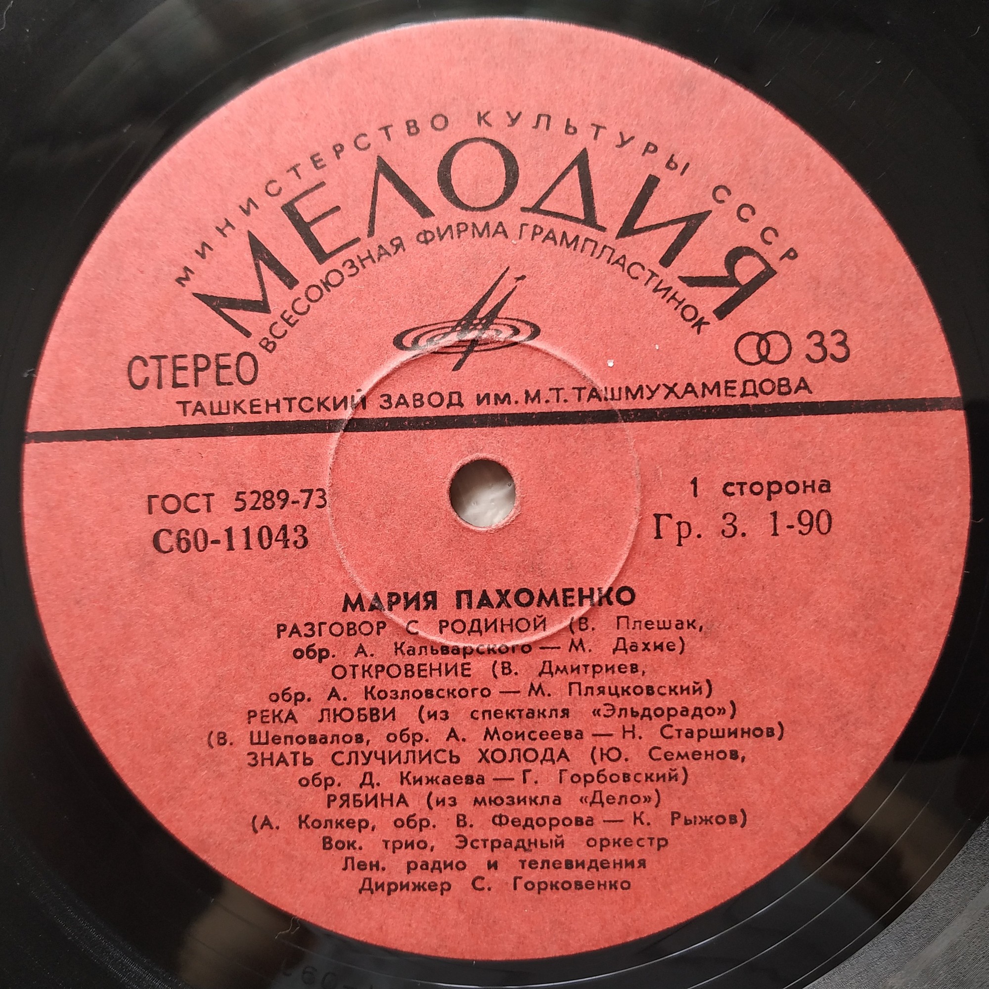 Мария Пахоменко