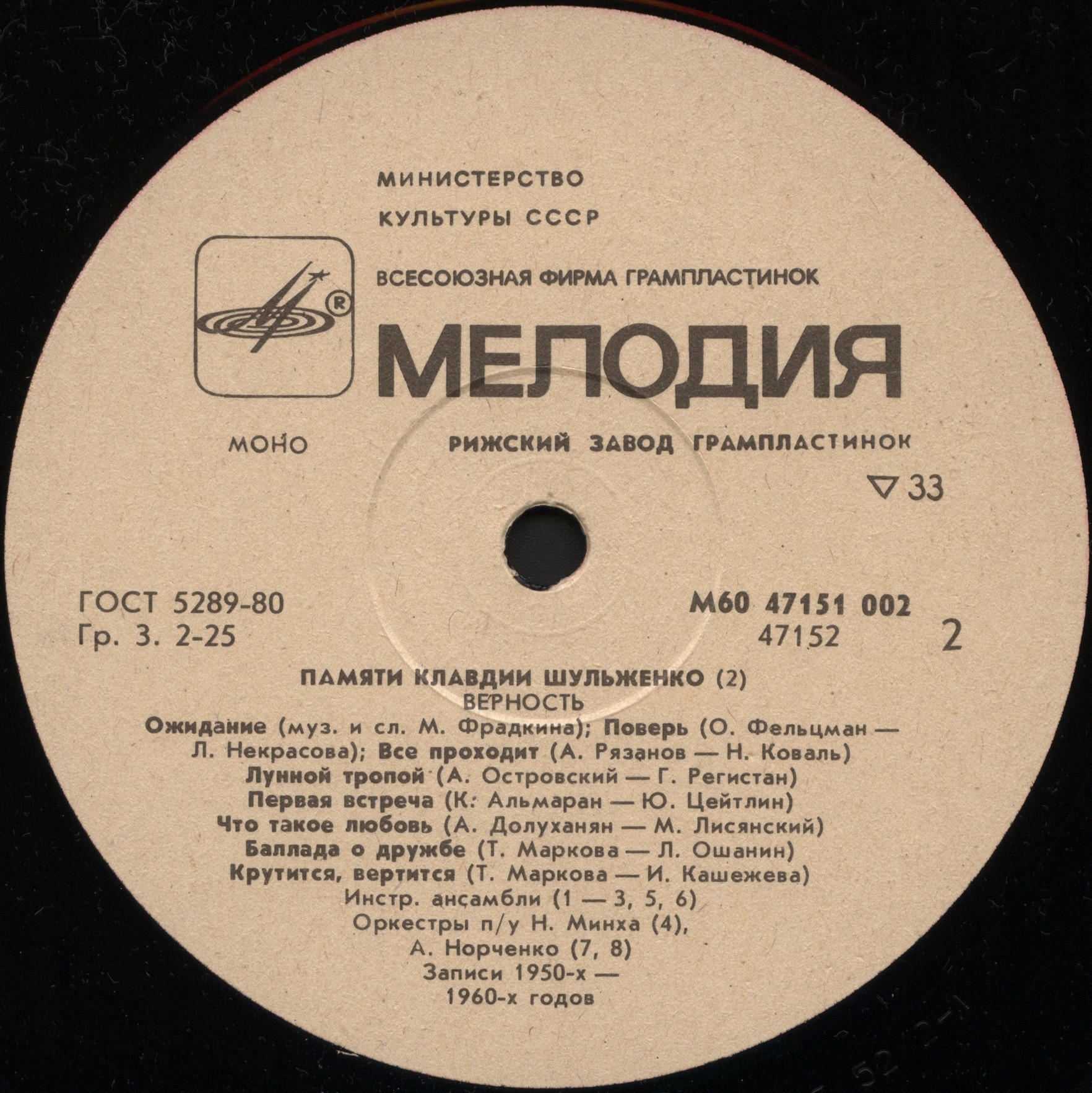 ПАМЯТИ КЛАВДИИ ШУЛЬЖЕНКО (2). «Верность»