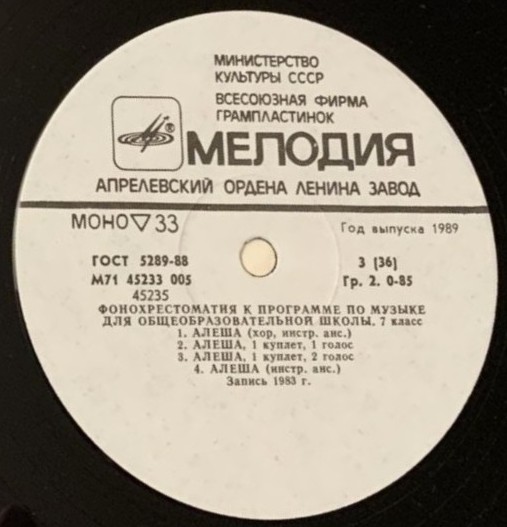 ФОНОХРЕСТОМАТИЯ К ПРОГРАММЕ ПО МУЗЫКЕ ДЛЯ ОБЩЕОБРАЗОВАТЕЛЬНОЙ ШКОЛЫ. 7 класс