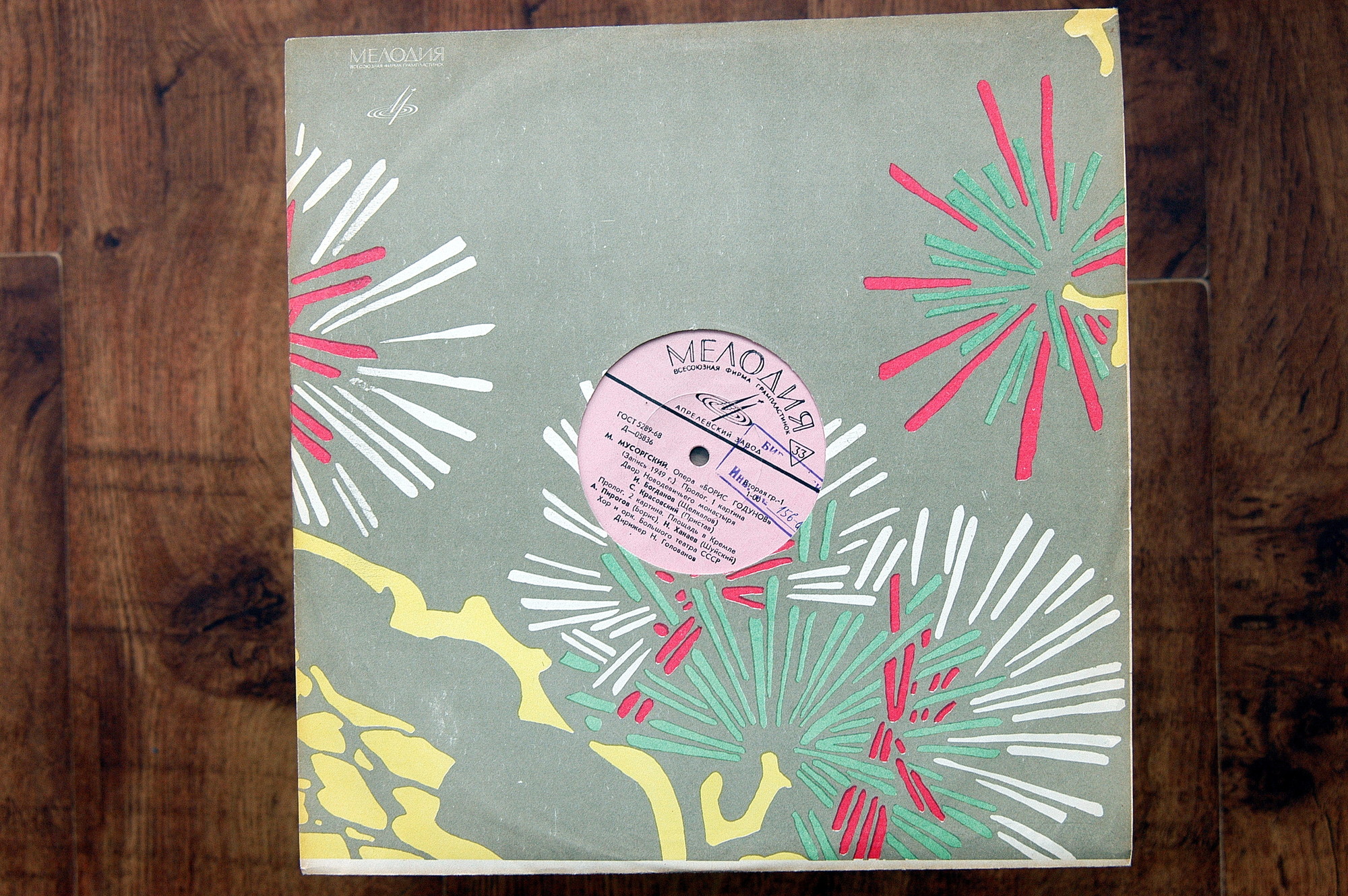 М. П. Мусоргский: Опера «Борис Годунов»