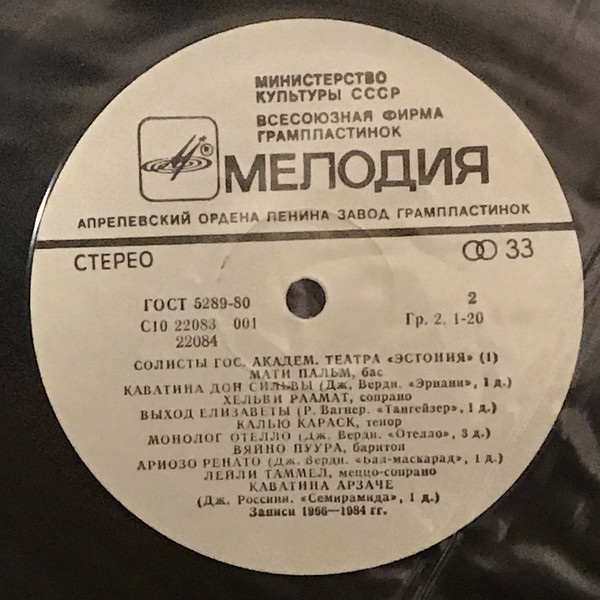 СОЛИСТЫ ГОС. АКАДЕМ. ТЕАТРА «ЭСТОНИЯ».