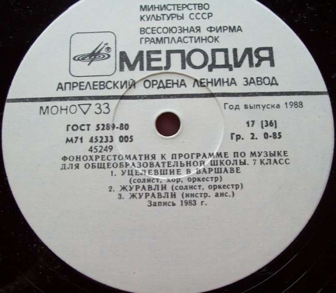 ФОНОХРЕСТОМАТИЯ К ПРОГРАММЕ ПО МУЗЫКЕ ДЛЯ ОБЩЕОБРАЗОВАТЕЛЬНОЙ ШКОЛЫ. 7 класс