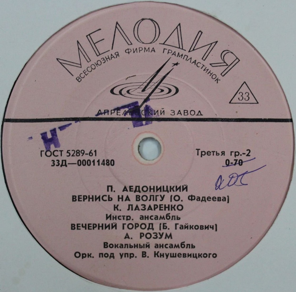 П. АЕДОНИЦКИЙ (1922)