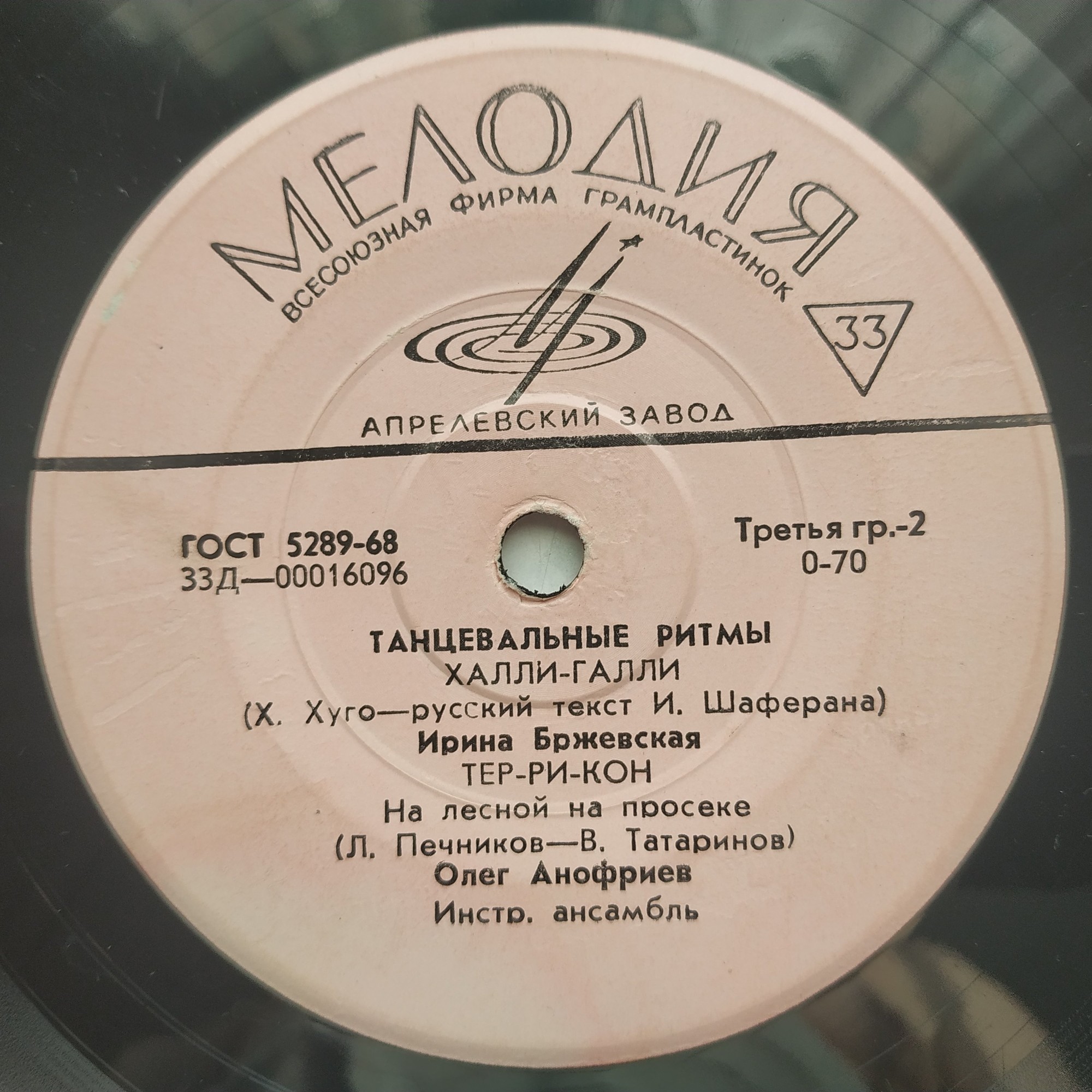 Танцевальные ритмы