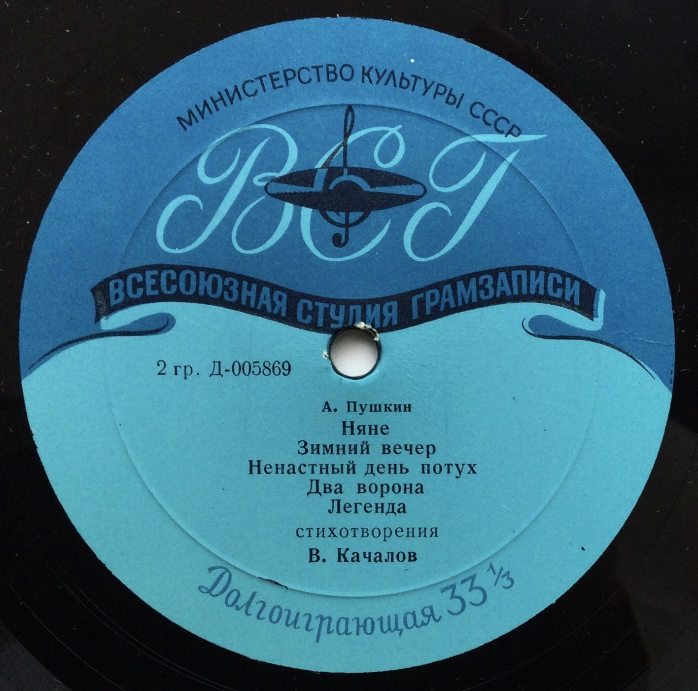 А. С. Пушкин. Стихотворения