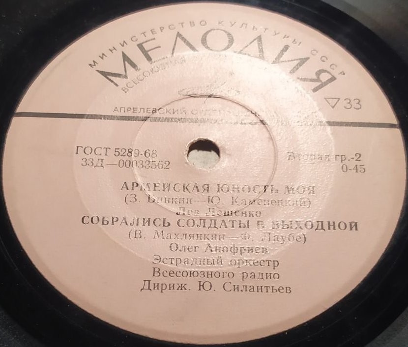 И. КОБЗОН, Б. ДОБРИН, Л. ЛЕЩЕНКО, О. АНОФРИЕВ