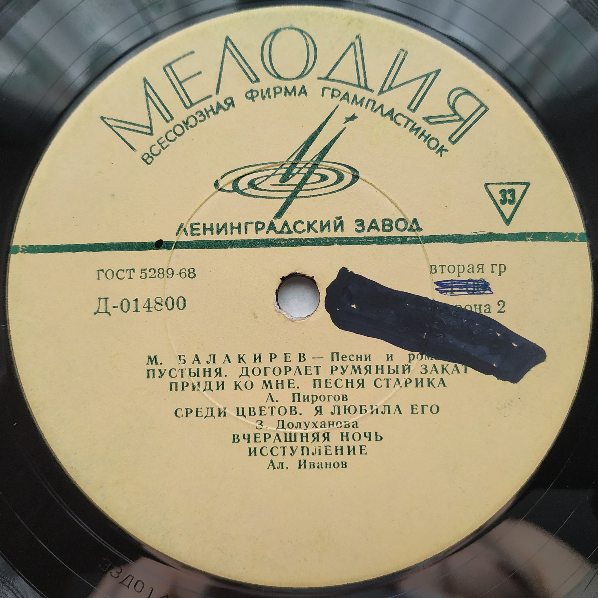 М. Балакирев: Песни и романсы