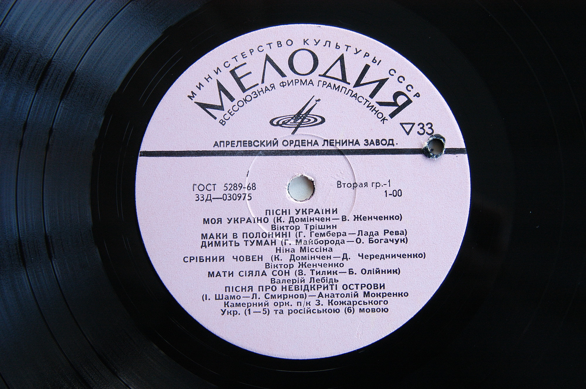 ПІСНІ УКРАЇНИ