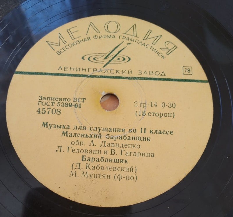 Музыка для слушания во II классе