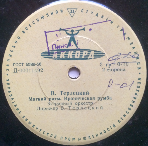 ЭСТРАДНЫЙ ОРКЕСТР п/у В. ТЕРЛЕЦКОГО