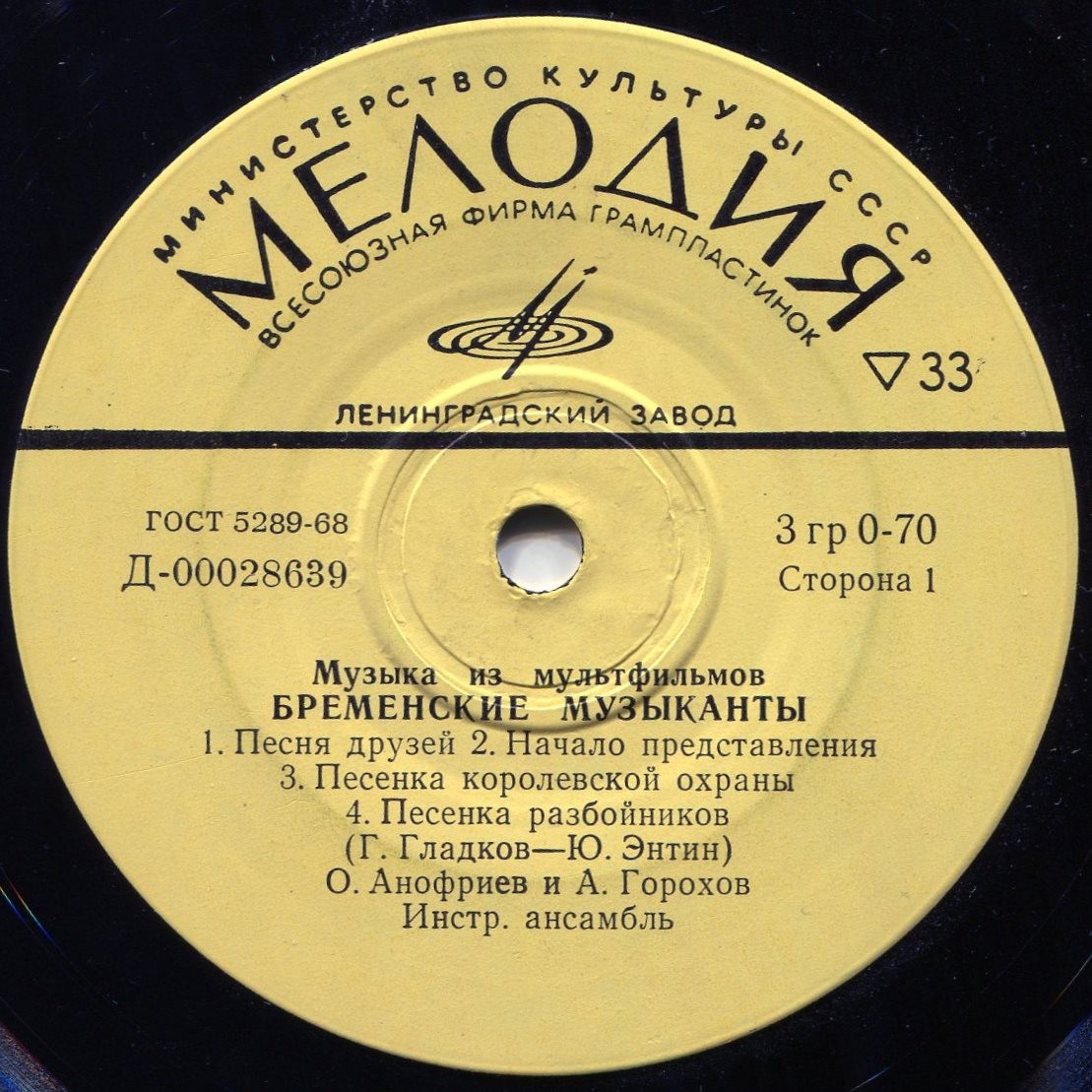 Музыка из мультфильмов