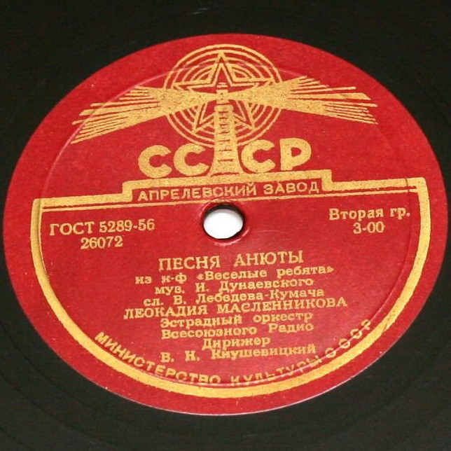 Песни из к-ф "Веселые ребята"