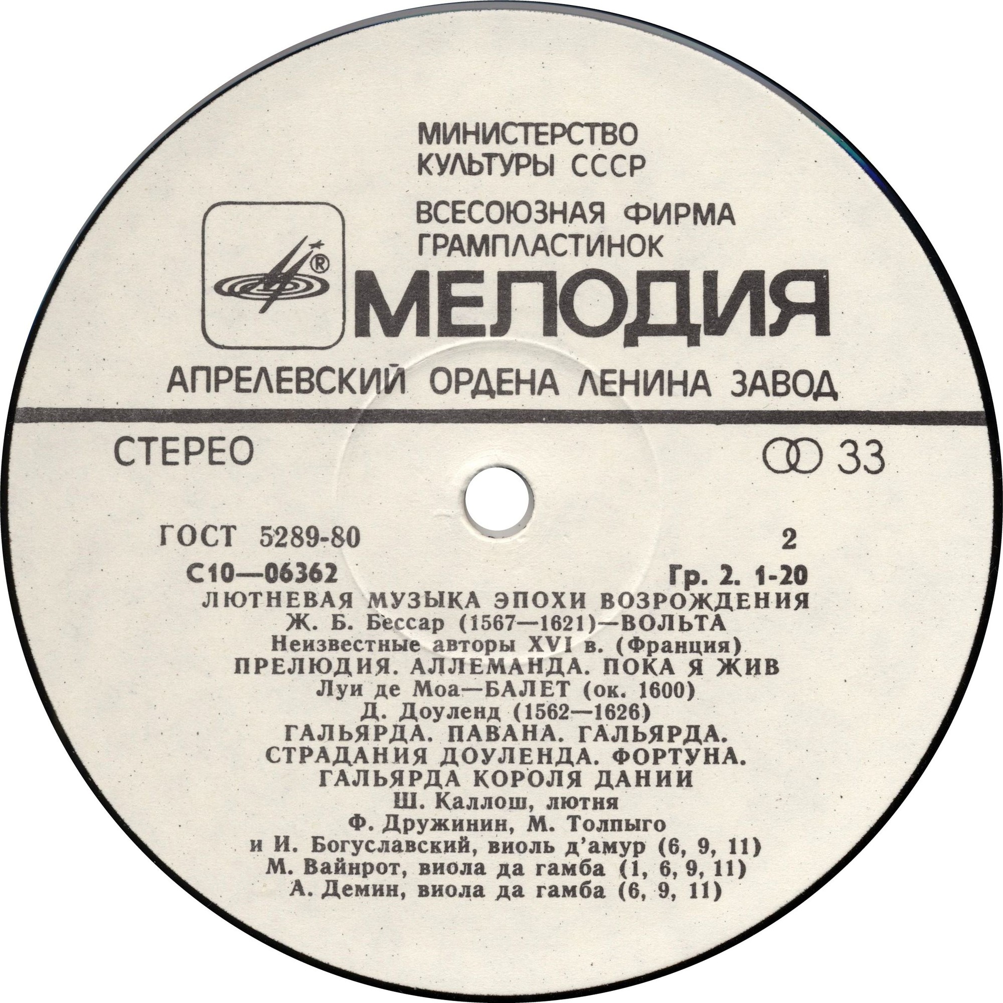 Лютневая музыка эпохи Возрождения