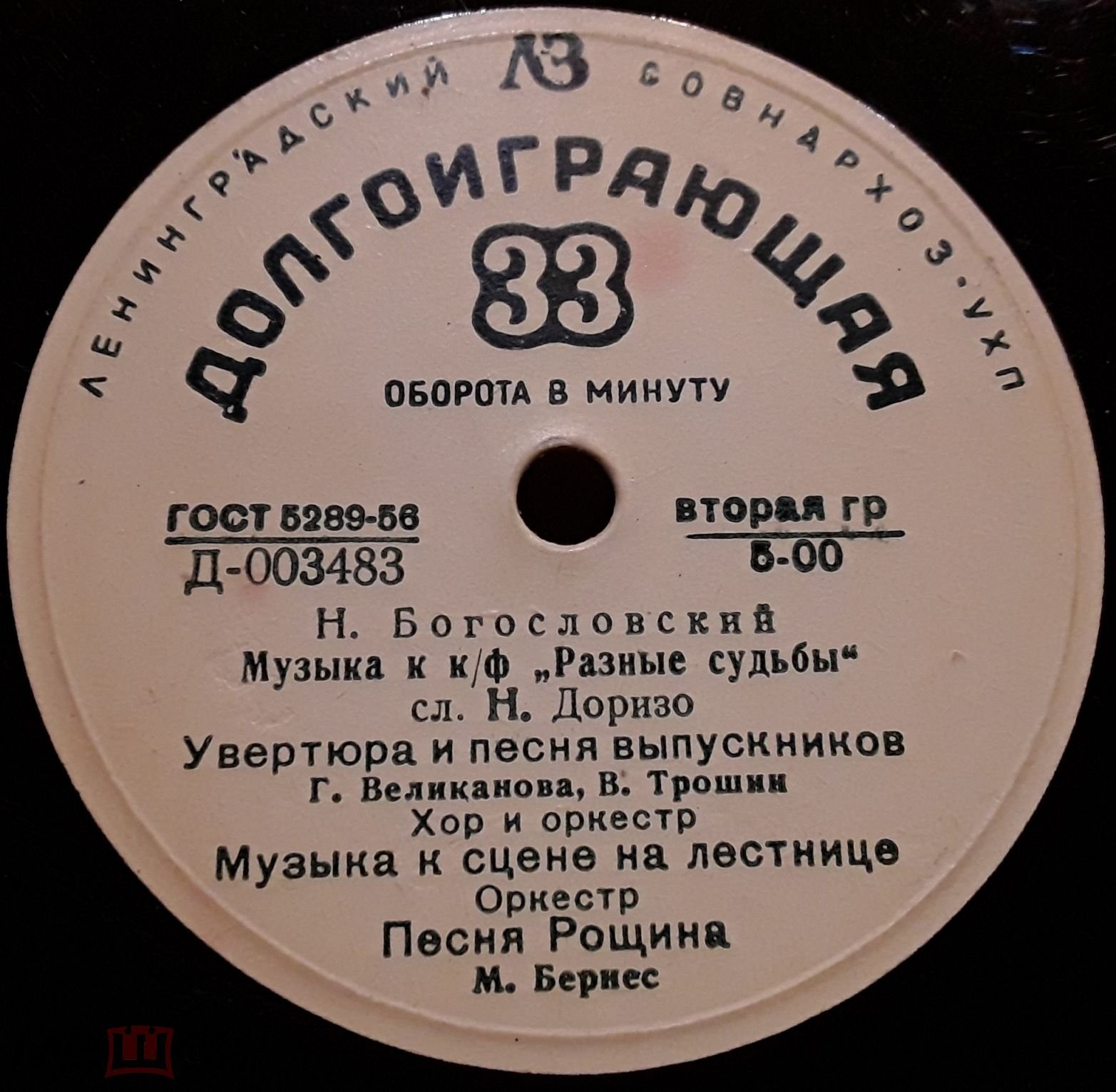 Музыка и песни Т. Хренникова и Н. Богословского из кинофильмов