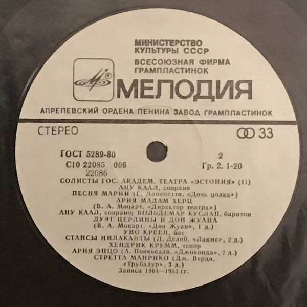 СОЛИСТЫ ГОС. АКАДЕМ. ТЕАТРА «ЭСТОНИЯ».