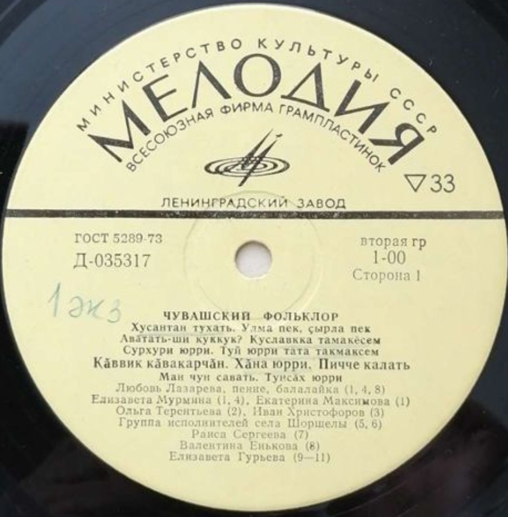 ЧУВАШСКИЙ ФОЛЬКЛОР