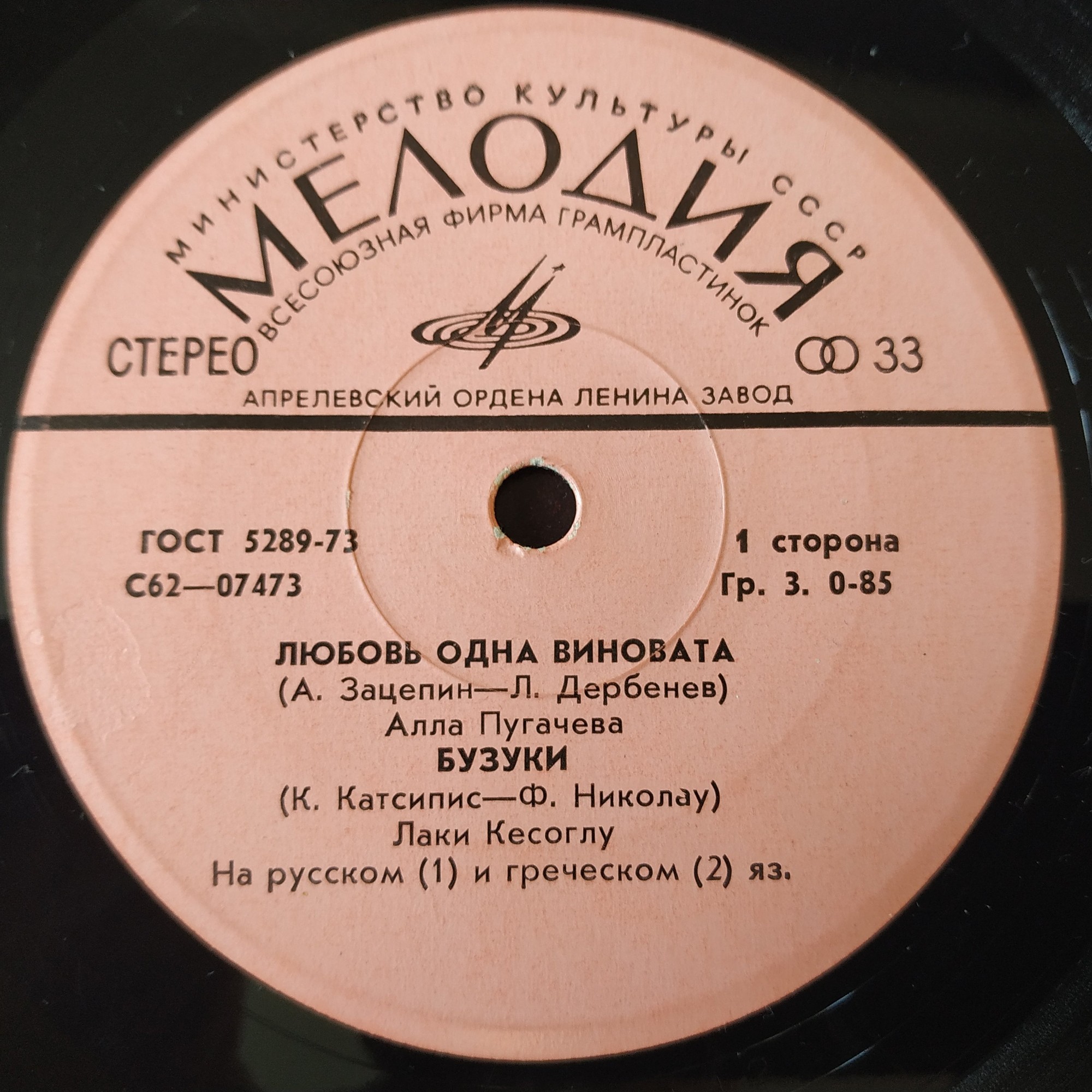 Эстрадные песни