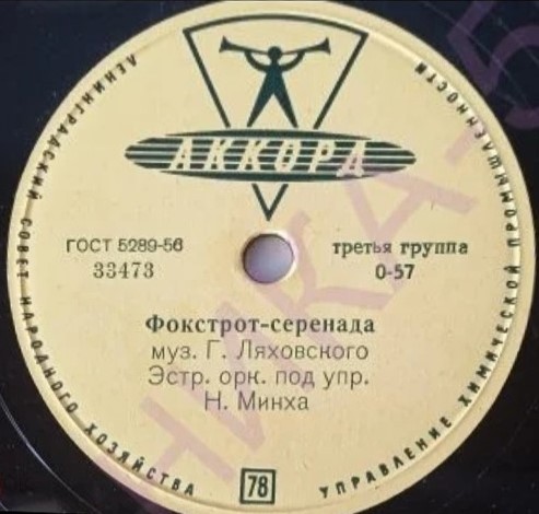 Эстрадный оркестр п/у Н. МИНХА