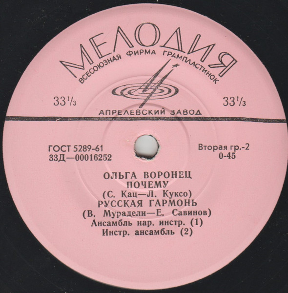 ВОРОНЕЦ Ольга