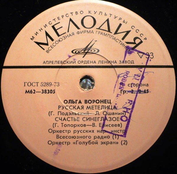 Ольга Воронец