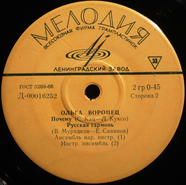 ВОРОНЕЦ Ольга