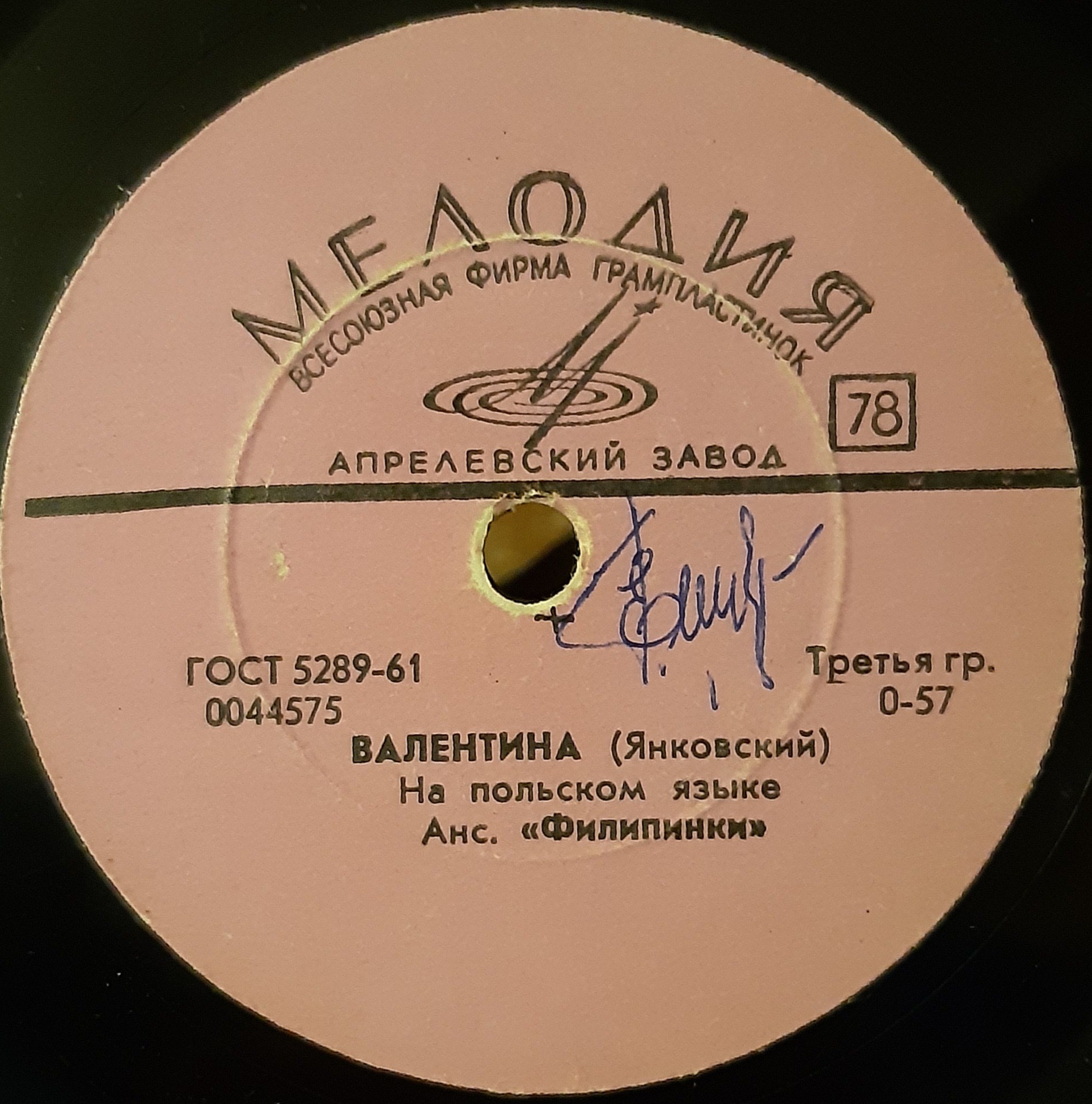 Ансамбль «Филипинки»