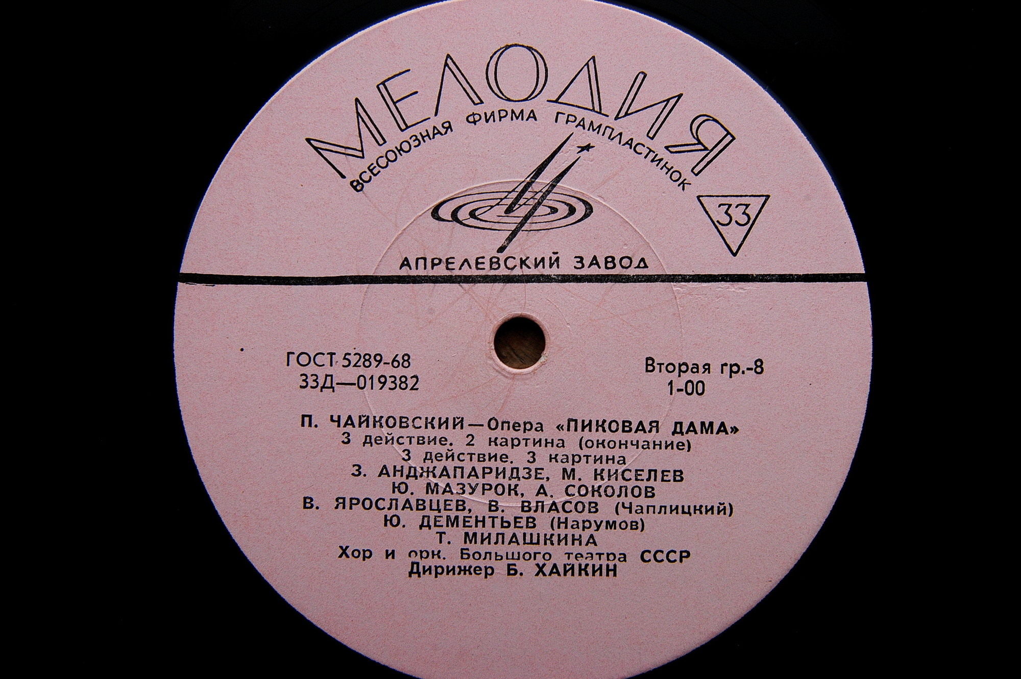 П. ЧАЙКОВСКИЙ (1840-1893): «Пиковая дама», опера в 3 д.