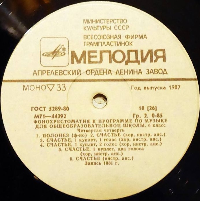 ФОНОХРЕСТОМАТИЯ К ПРОГРАММЕ ПО МУЗЫКЕ ДЛЯ ОБЩЕОБРАЗОВАТЕЛЬНОЙ ШКОЛЫ. 6 класс