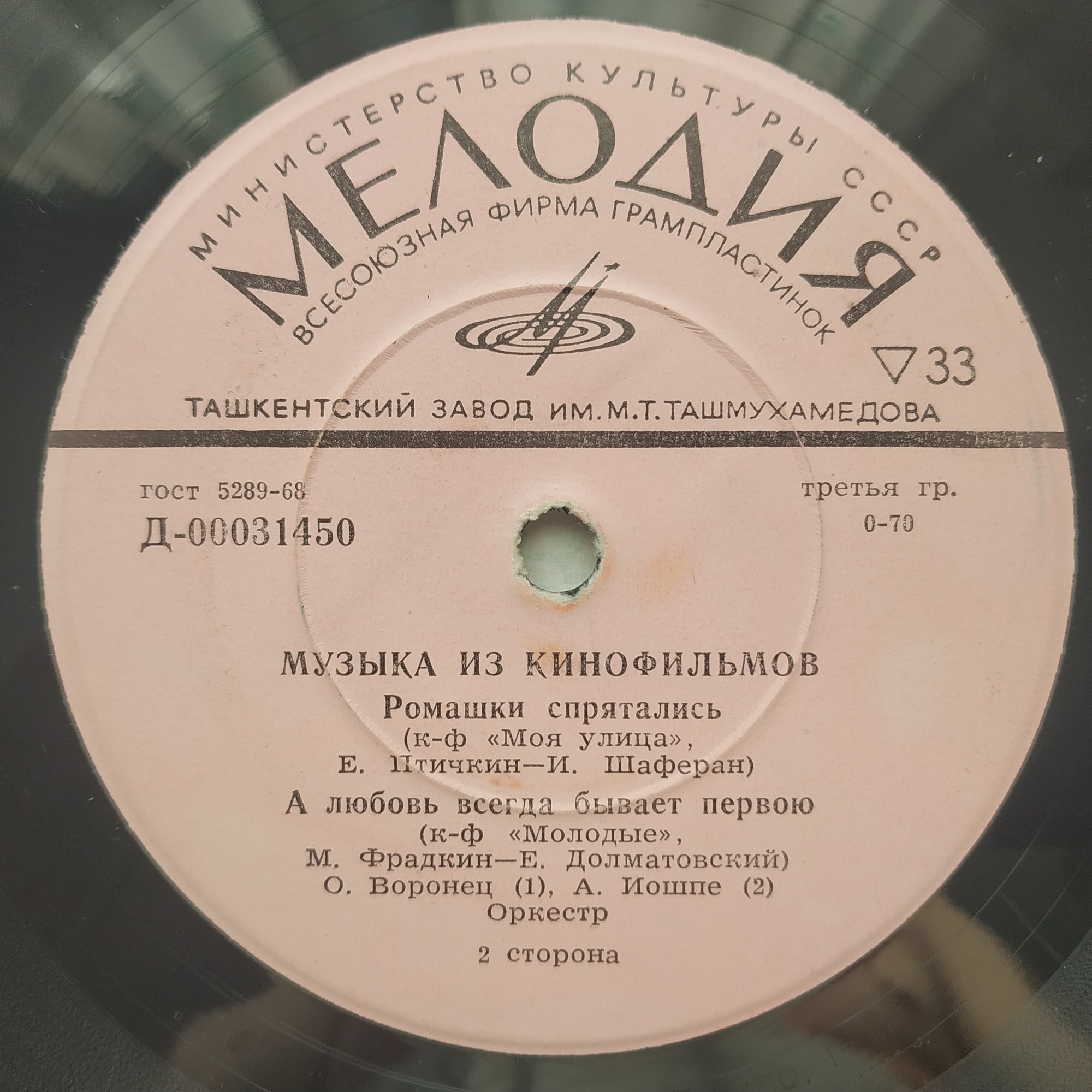 Музыка из кинофильмов