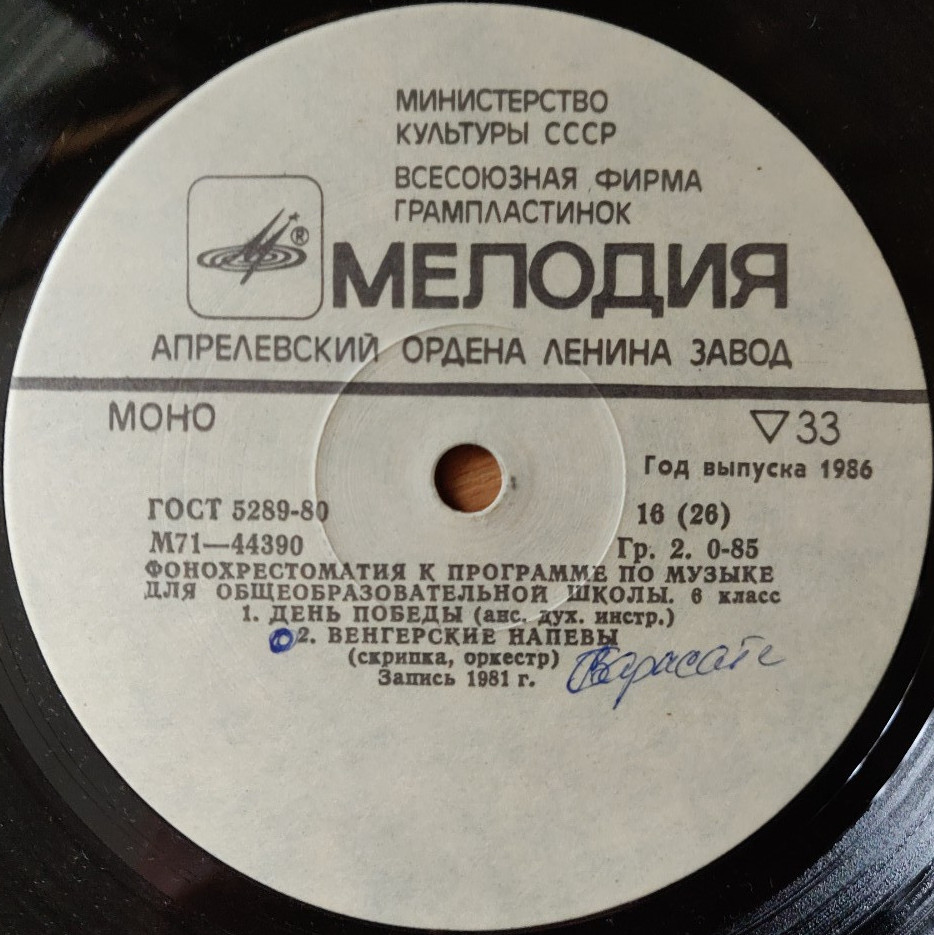 ФОНОХРЕСТОМАТИЯ К ПРОГРАММЕ ПО МУЗЫКЕ ДЛЯ ОБЩЕОБРАЗОВАТЕЛЬНОЙ ШКОЛЫ. 6 класс