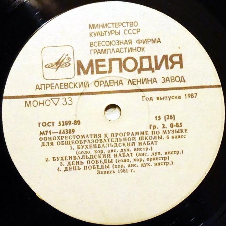 ФОНОХРЕСТОМАТИЯ К ПРОГРАММЕ ПО МУЗЫКЕ ДЛЯ ОБЩЕОБРАЗОВАТЕЛЬНОЙ ШКОЛЫ. 6 класс