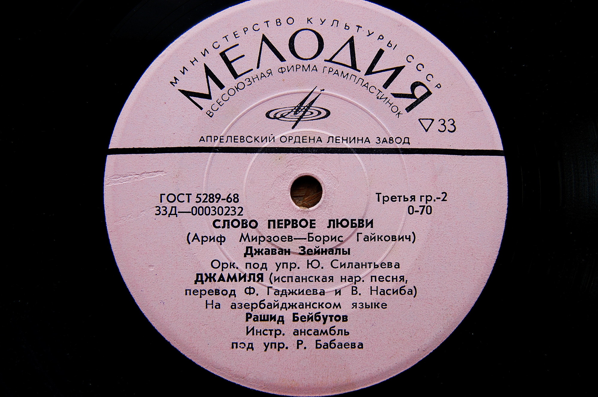 Эстрадные песни