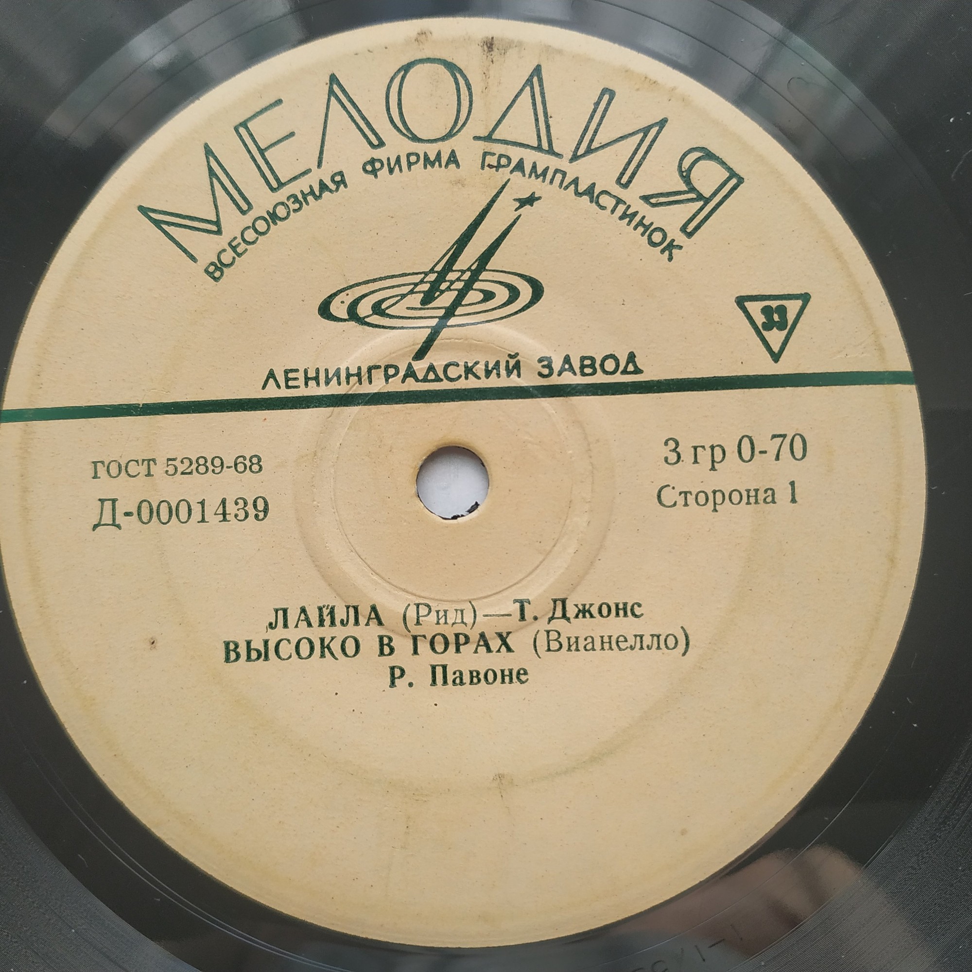 Зарубежная эстрада