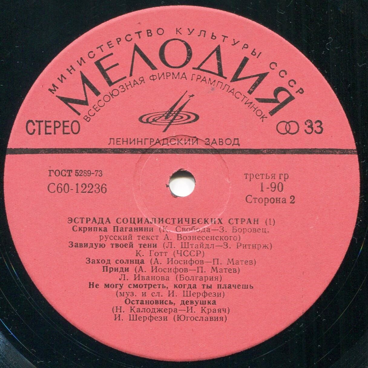 Эстрада социалистических стран (I)