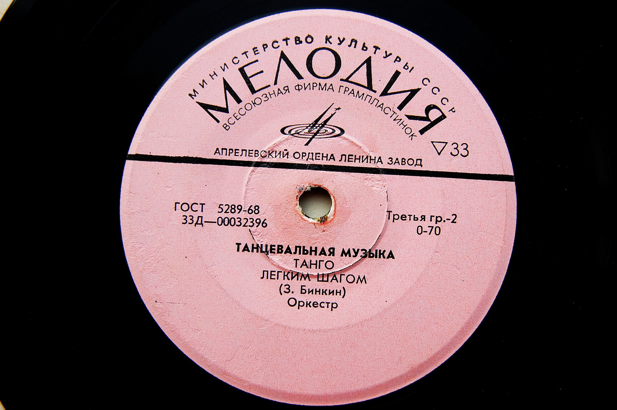 Танцевальная музыка З. БИНКИНА