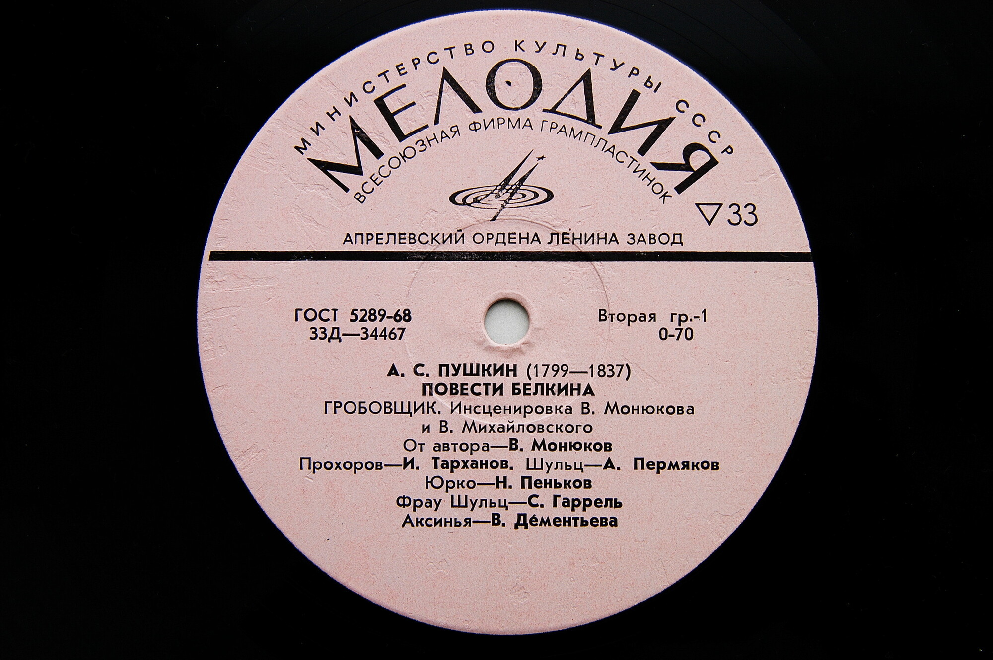 А. С. Пушкин - Повести Белкина - “Гробовщик”