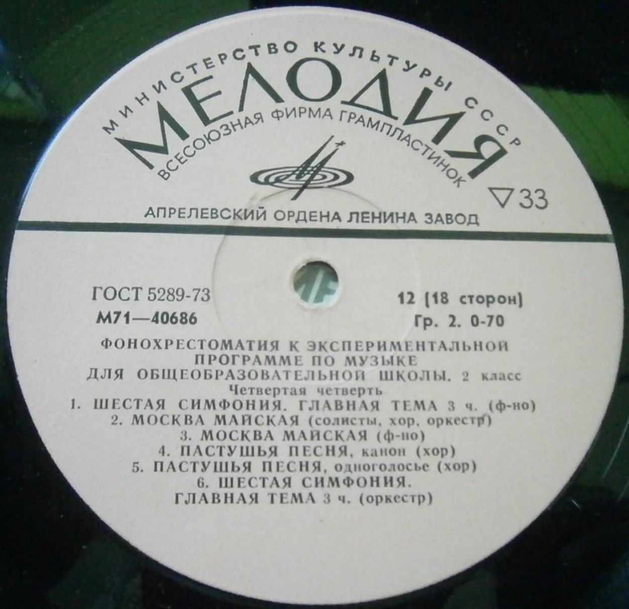 ФОНОХРЕСТОМАТИЯ К ЭКСПЕРИМЕНТАЛЬНОЙ ПРОГРАММЕ ПО МУЗЫКЕ ДЛЯ ОБЩЕОБРАЗОВАТЕЛЬНОЙ ШКОЛЫ. 2 класс